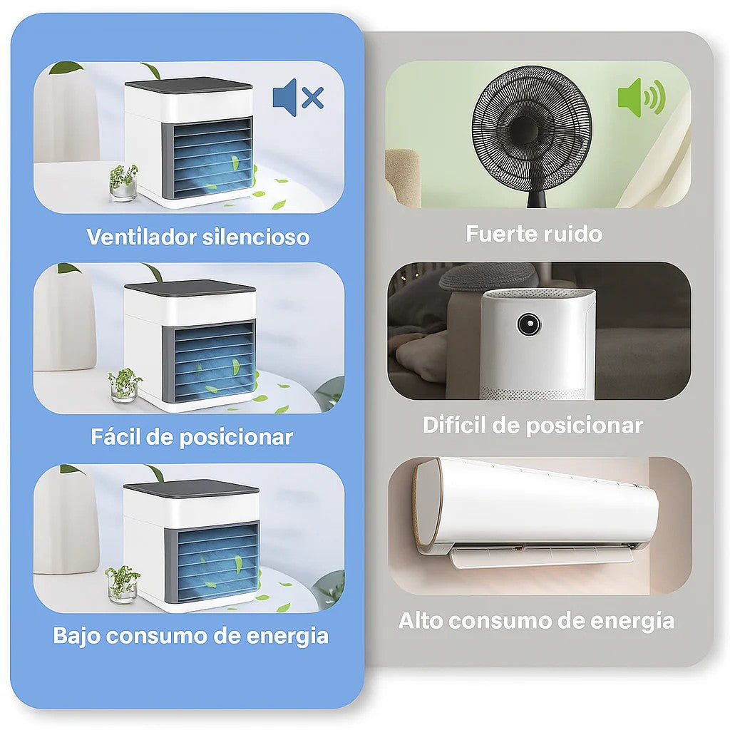 Refrigerador de ar ultraevaporativo ❄️ Arctic Air