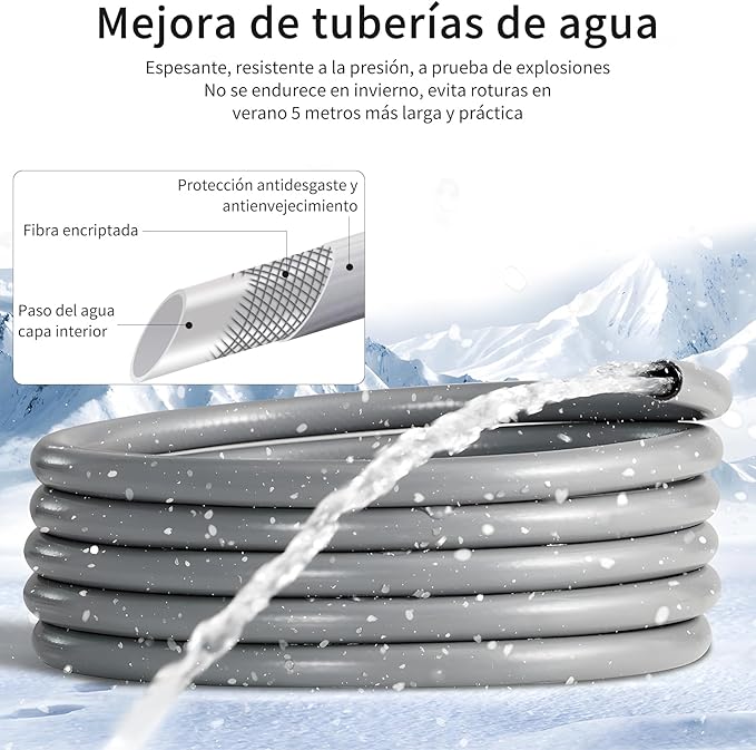 Hidrolavadora Inalambrica Presión Alta 48v con 2 Baterias