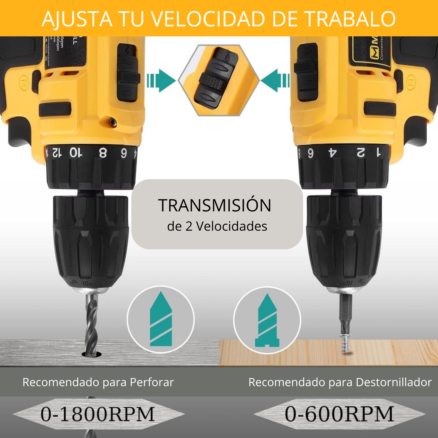 KIT Taladro Inalámbrico 21V con 93 Piezas - Kit Completo para el Hogar